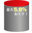 �ő�5.8%���g�N�I